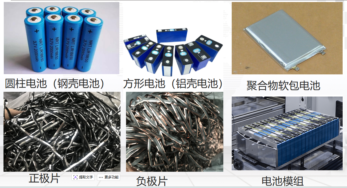 工信部解讀--《廢舊動力電池回收和綜合利用管理暫行辦法》